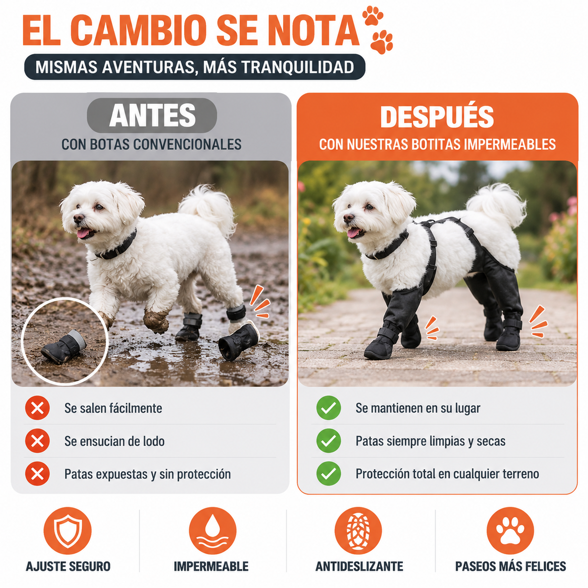 Botitas Impermeables y Antideslizantes para Perros